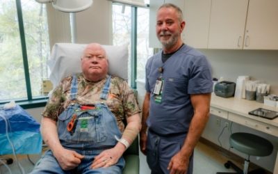 Mapping the VA Dermatology Workforce: Where Veterans Have—and Lack—Access to Skin Care